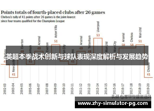 英超本季战术创新与球队表现深度解析与发展趋势
