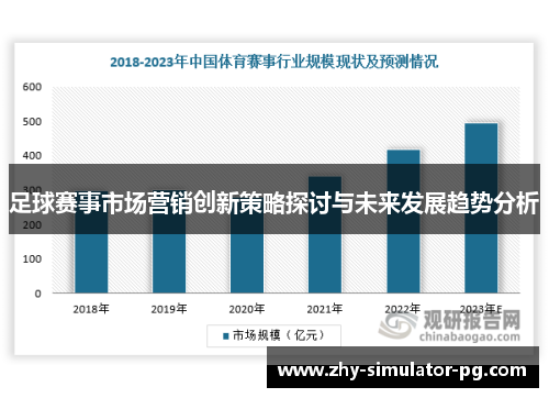 足球赛事市场营销创新策略探讨与未来发展趋势分析 足球赛事市场营销创新策略探讨与未来发展趋势分析