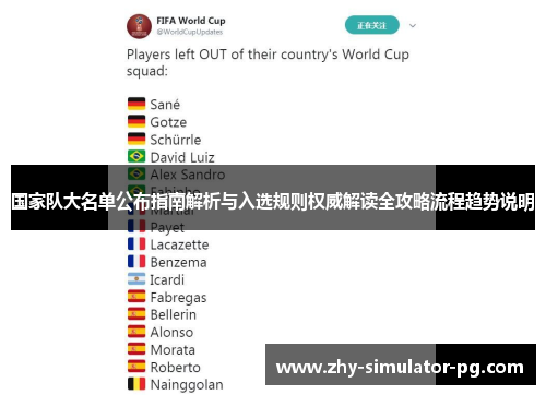 国家队大名单公布指南解析与入选规则权威解读全攻略流程趋势说明