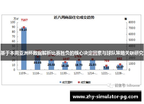 基于本周亚洲杯数据解析比赛胜负的核心决定因素与球队策略关联研究 基于本周亚洲杯数据解析比赛胜负的核心决定因素与球队策略关联研究