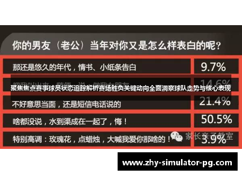聚焦焦点赛事球员状态追踪解析赛场胜负关键动向全面洞察球队走势与核心表现 聚焦焦点赛事球员状态追踪解析赛场胜负关键动向全面洞察球队走势与核心表现