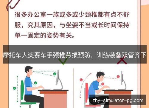 摩托车大奖赛车手颈椎劳损预防，训练装备双管齐下